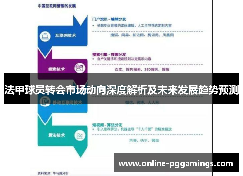 法甲球员转会市场动向深度解析及未来发展趋势预测