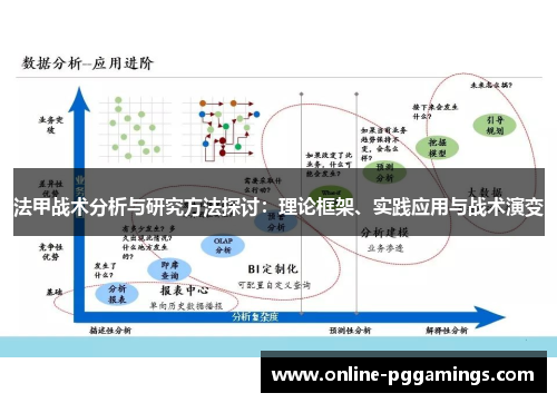 法甲战术分析与研究方法探讨：理论框架、实践应用与战术演变