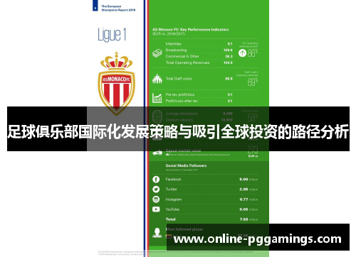 足球俱乐部国际化发展策略与吸引全球投资的路径分析