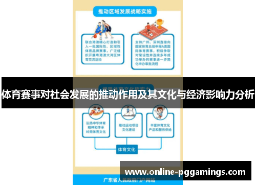 体育赛事对社会发展的推动作用及其文化与经济影响力分析