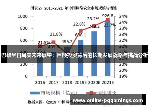 巴黎圣日耳曼未来展望：巨额投资背后的长期发展战略与挑战分析