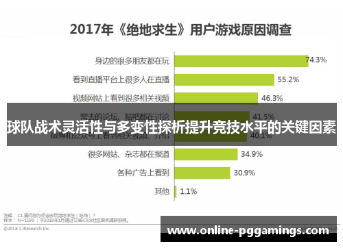 球队战术灵活性与多变性探析提升竞技水平的关键因素