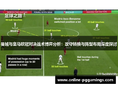曼城与皇马欧冠对决战术博弈分析：攻守转换与阵型布局深度探讨