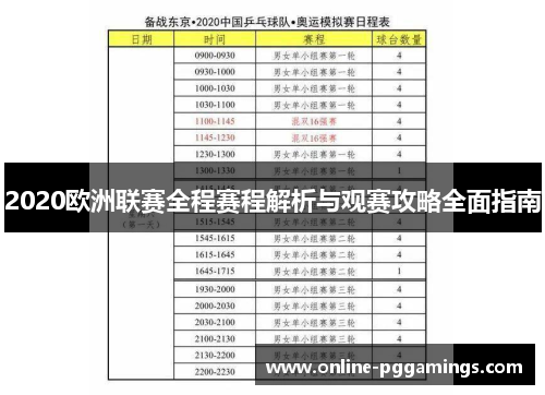 2020欧洲联赛全程赛程解析与观赛攻略全面指南