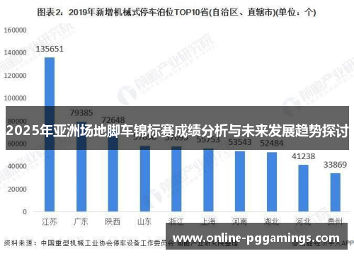 2025年亚洲场地脚车锦标赛成绩分析与未来发展趋势探讨