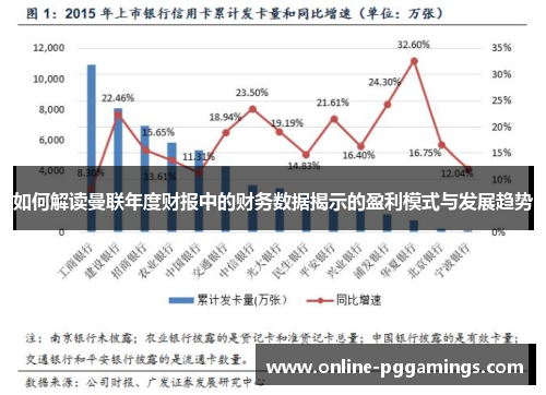 如何解读曼联年度财报中的财务数据揭示的盈利模式与发展趋势