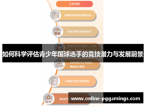 如何科学评估青少年国球选手的竞技潜力与发展前景