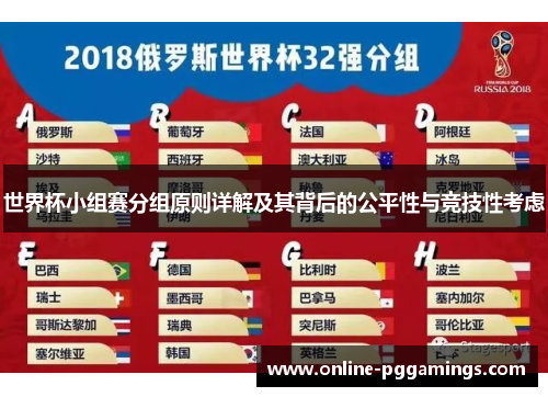 世界杯小组赛分组原则详解及其背后的公平性与竞技性考虑