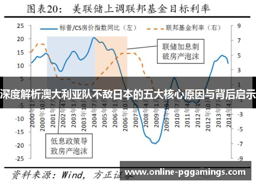 深度解析澳大利亚队不敌日本的五大核心原因与背后启示