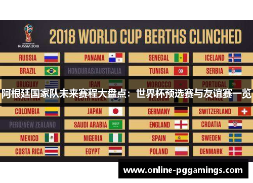 阿根廷国家队未来赛程大盘点：世界杯预选赛与友谊赛一览