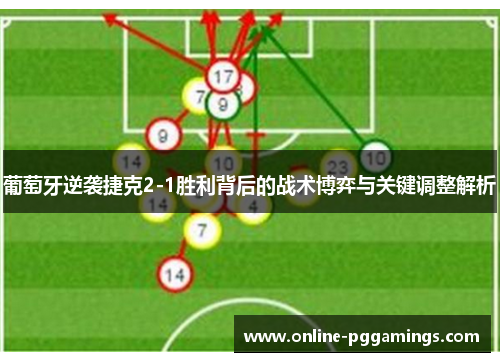 葡萄牙逆袭捷克2-1胜利背后的战术博弈与关键调整解析