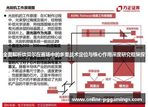 全面解析坎贝尔在赛场中的多重战术定位与核心作用深度研究框架探 全面解析坎贝尔在赛场中的多重战术定位与核心作用深度研究框架探