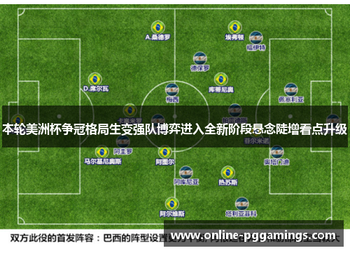 本轮美洲杯争冠格局生变强队博弈进入全新阶段悬念陡增看点升级