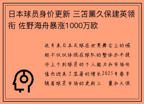 日本球员身价更新 三笘薰久保建英领衔 佐野海舟暴涨1000万欧